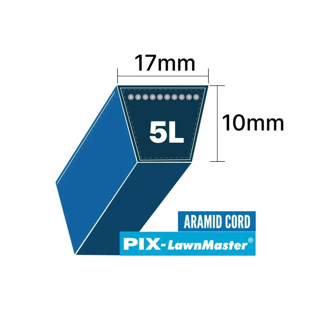 5L-Kevlar-belts-(17x10)